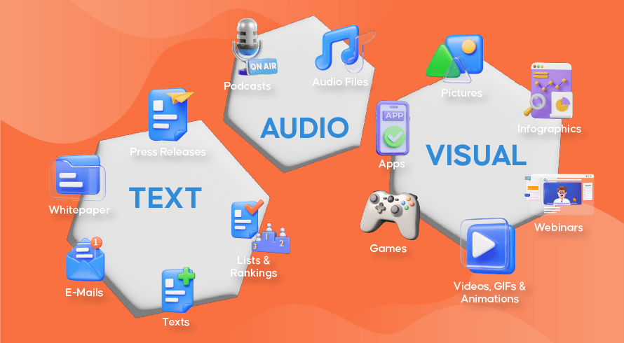 Types Of Content | INQUIVIX