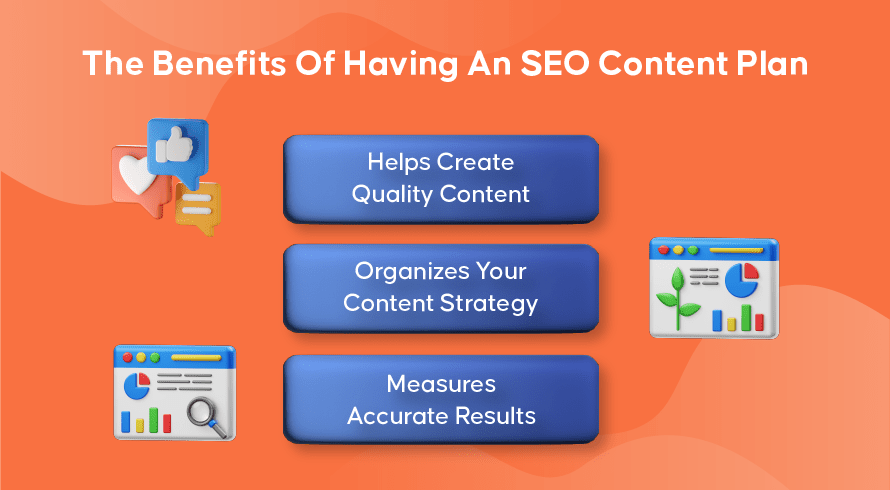 The Benefits Of Having An SEO Content Plan | INQUIVIX